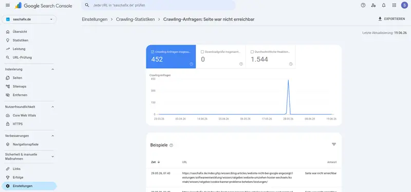 Soft 404, Serverfehler und JavaScript-Rendering als technische Ursachen für nicht indexierte Seiten erkennen